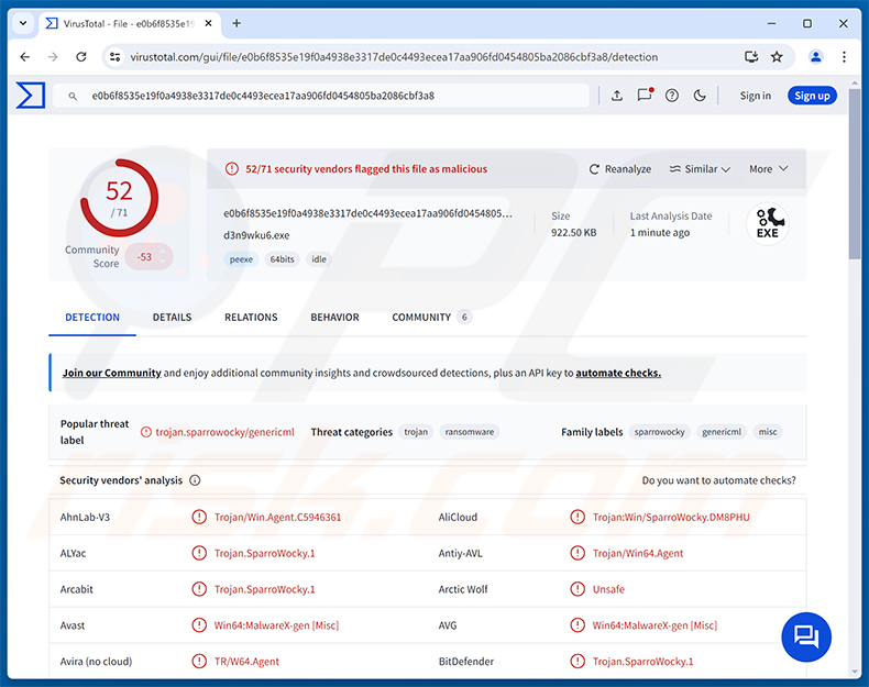 Wykrycia malware SparroWocky Backdoor na VirusTotal