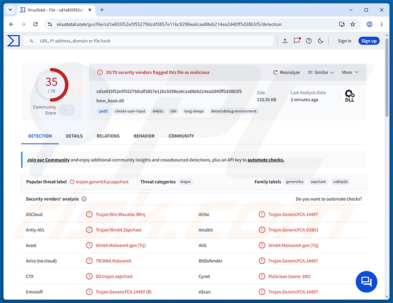 Wykrycia malware AvisLoader w VirusTotal