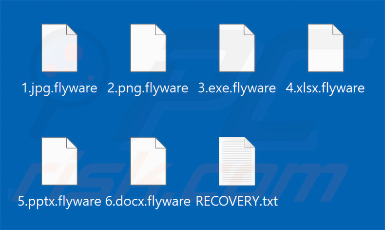 Pliki zaszyfrowane przez Flyware ransomware (rozszerzenie .flyware)