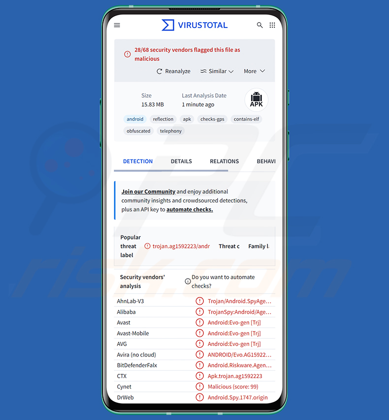 Trojan bankowy Hirudo wykryty przez dostawców zabezpieczeń