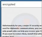 Ransomware CAVALLOZIPULYA