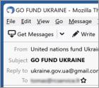 Oszustwo e-mailowe UNHCR