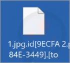 Ransomware Top