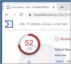Malware Whiffy Recon