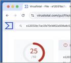 FlexibleFerret Malware (Mac)