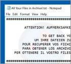 Ransomware All_Your_Documents.rar