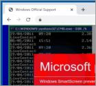 Oszustwo POP-UP Microsoft Protected Your Computer