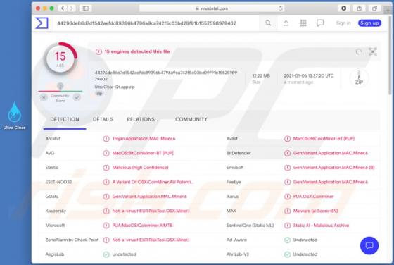 Malware wydobywające Bitcoin (Mac)
