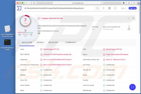Adware CompellingState (Mac)