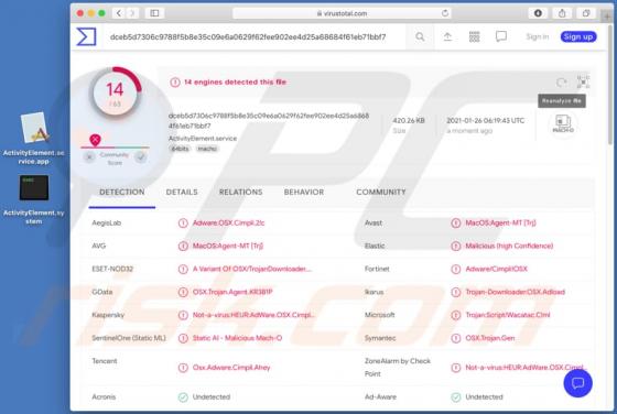 Adware ActivityElement (Mac)