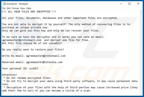 Ransomware Cukiesi