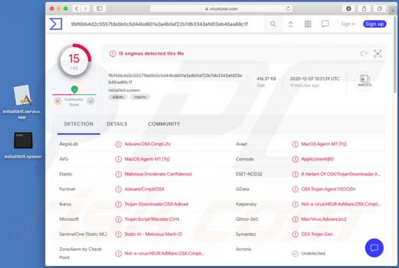 Adware InitialSkill (Mac)