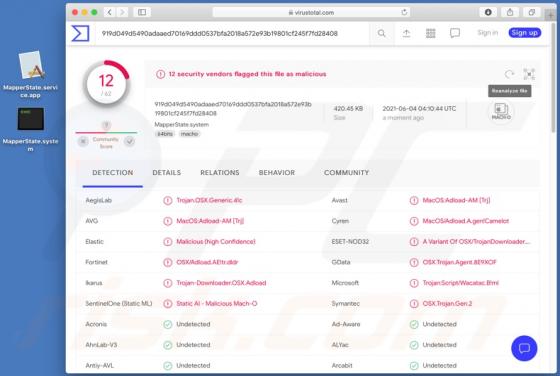 Adware MapperState (Mac)