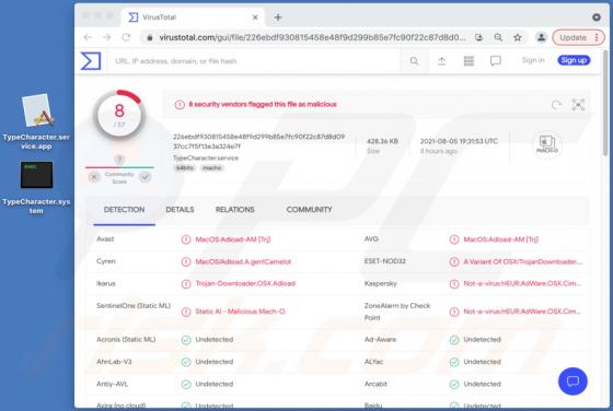 Adware TypeCharacter (Mac)