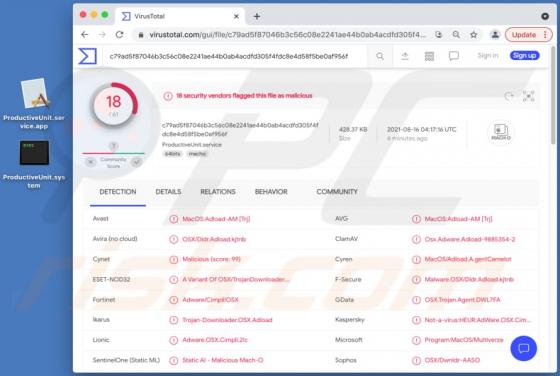 Adware ProductiveUnit (Mac)