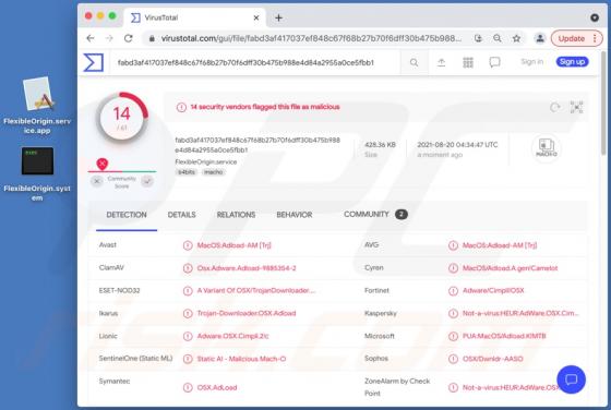 Adware FlexibleOrigin (Mac)