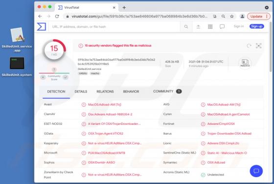 Adware SkilledUnit (Mac)