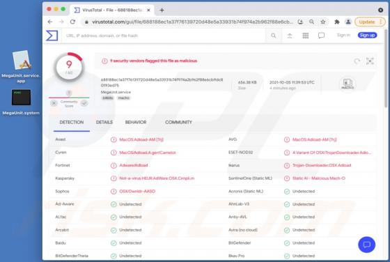 Adware MegaUnit (Mac)