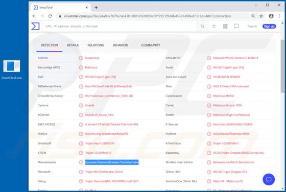 Spyware PasswordStealer