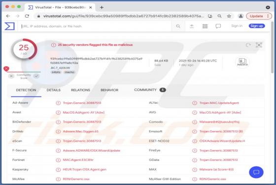 Trojan UpdateAgent (Mac)