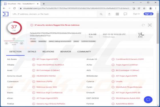 Malware CoinHelper