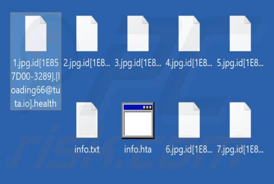 Ransomware Health
