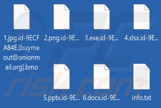 Ransomware Bmo
