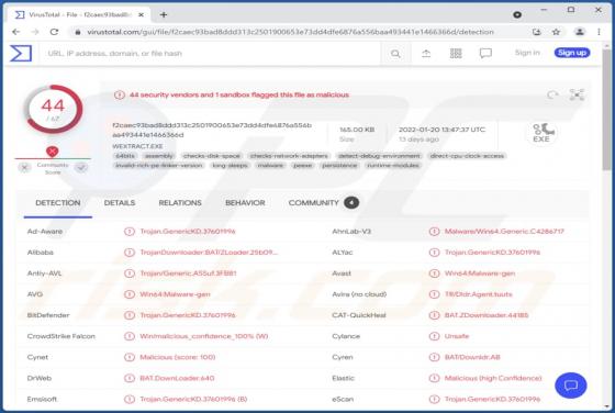 Malware BATLOADER