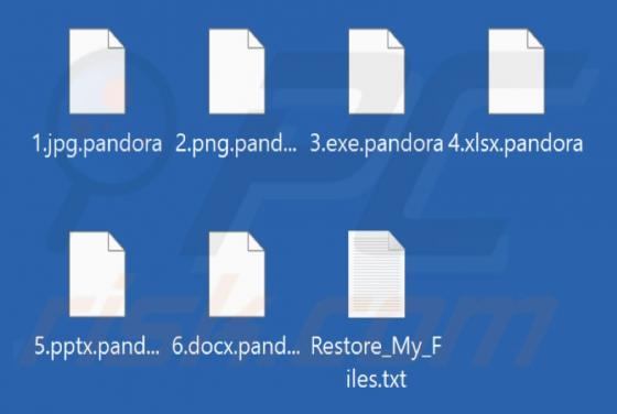 Ransomware Pandora