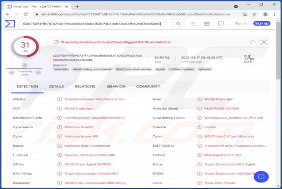 Trojan MSIL/TrojanDownloader.Agent