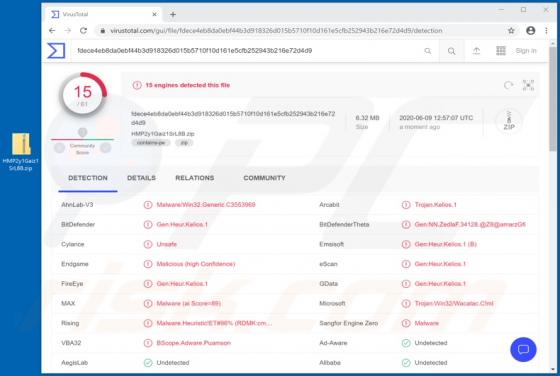 Trojan Mekotio