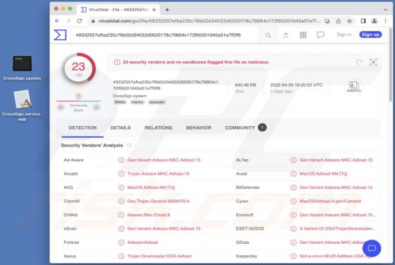 Adware CrossSign (Mac)