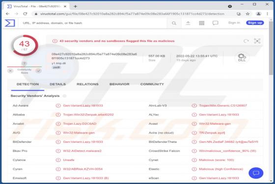 Malware SVCReady