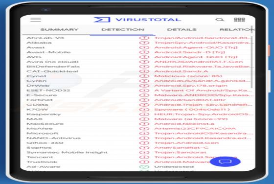 Malware AndroRAT