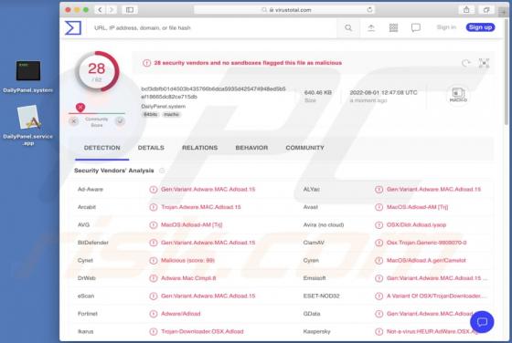 Adware DailyPanel (Mac)