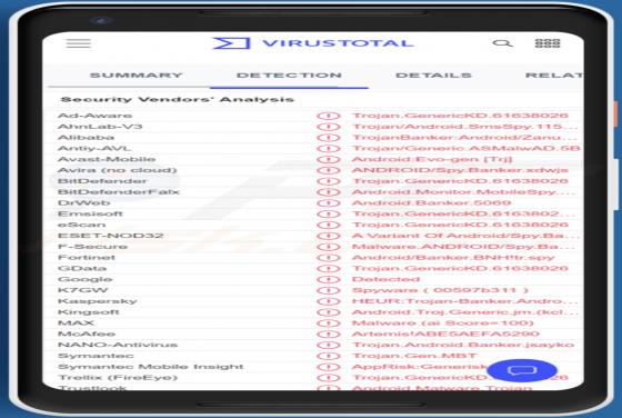 Trojan Zanubis (Android)