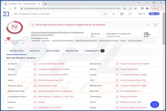 Malware Bobik