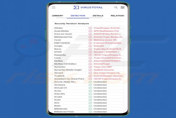 Malware Drinik (Android)