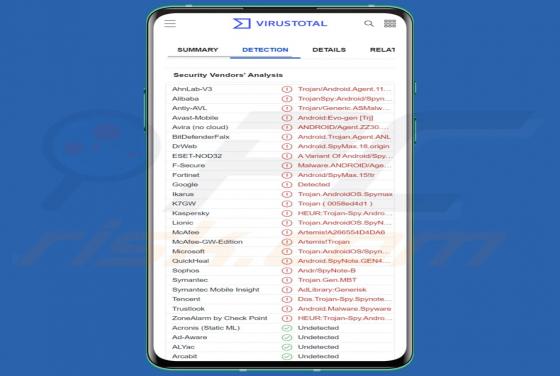 RAT Cypher (Android)
