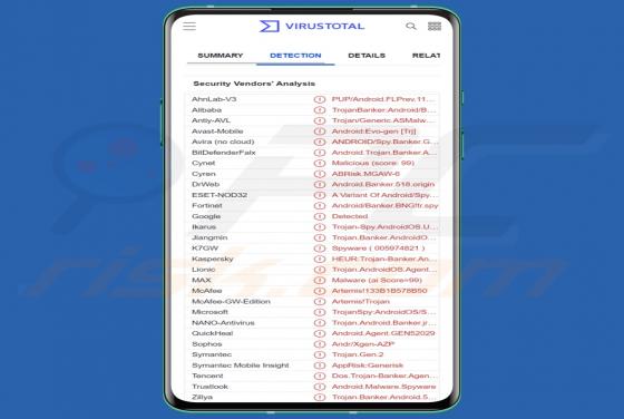 Malware AxBanker (Android)