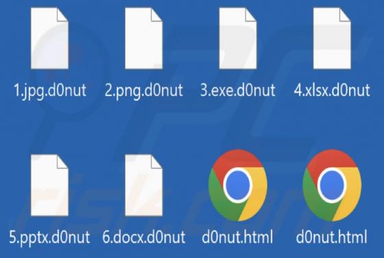 Ransomware D0nut