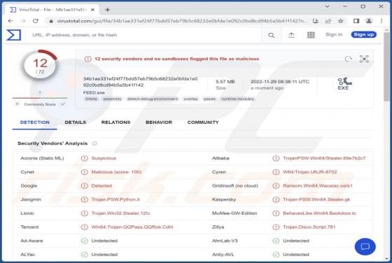 Malware WASP
