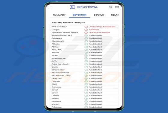 Malware Schoolyard Bully (Android)