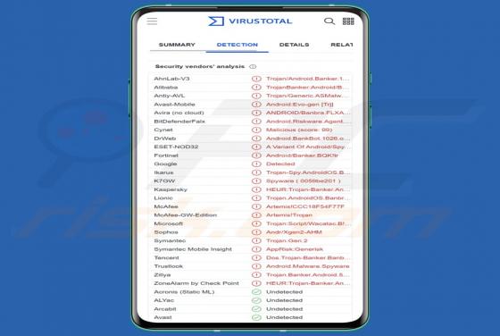 Malware PixPirate (Android)