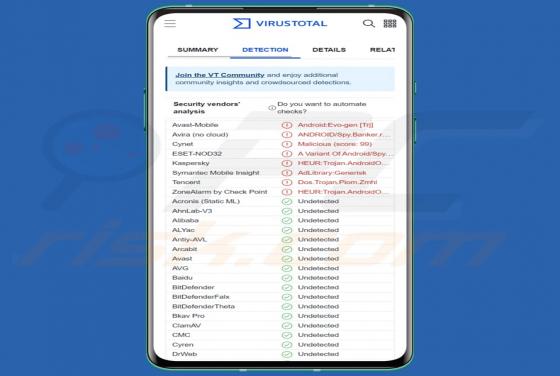 Malware goatRat (Android)