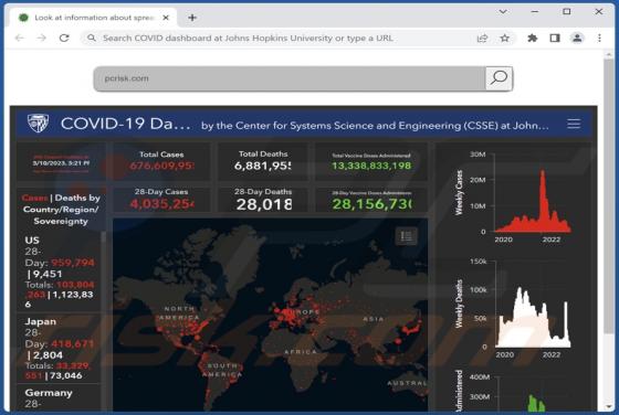Porywacz przeglądarki COVID Dashboard