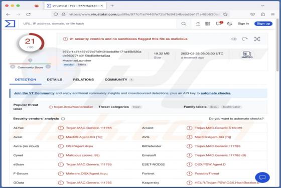 Malware MacStealer (Mac)