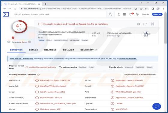 Malware CryptoClippy