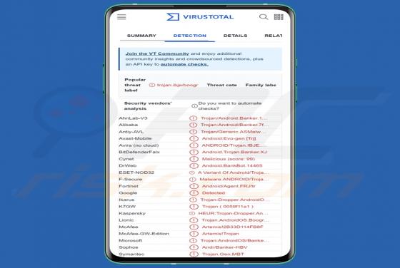 Malware Chameleon (Android)