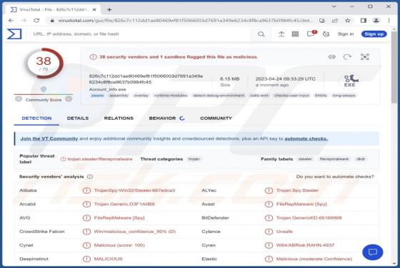 Malware Evil Extractor